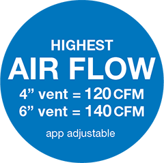 HIGHEST AIR FLOW: 4 inch vent = 120CFM, 6 inch vent = 140CFM, app adjustable
